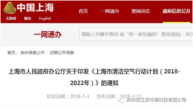廢氣治理系列